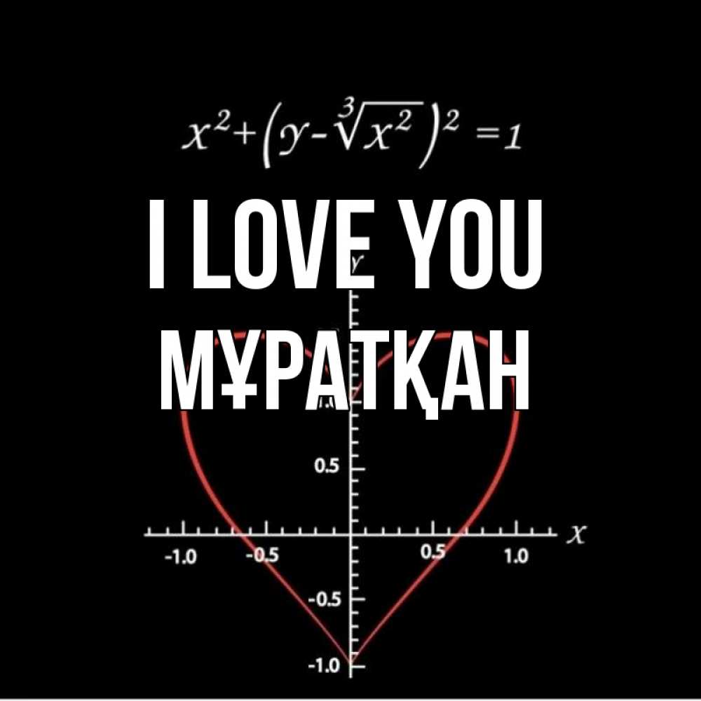 Greetings card с именем, Мұратқан I love you сердечная формула Greetings with text for free download 