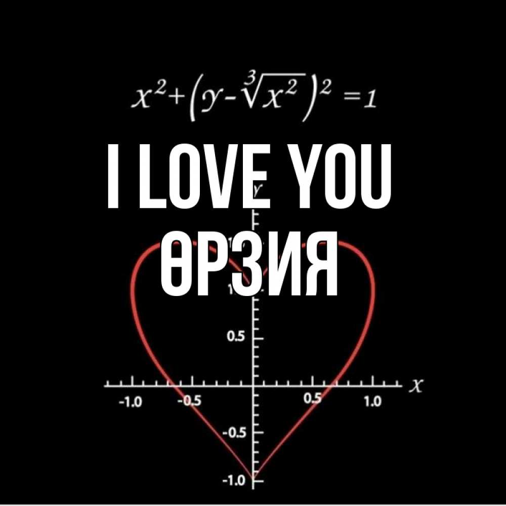 Greetings card с именем, ӨРЗИЯ I love you сердечная формула Greetings with text for free download 