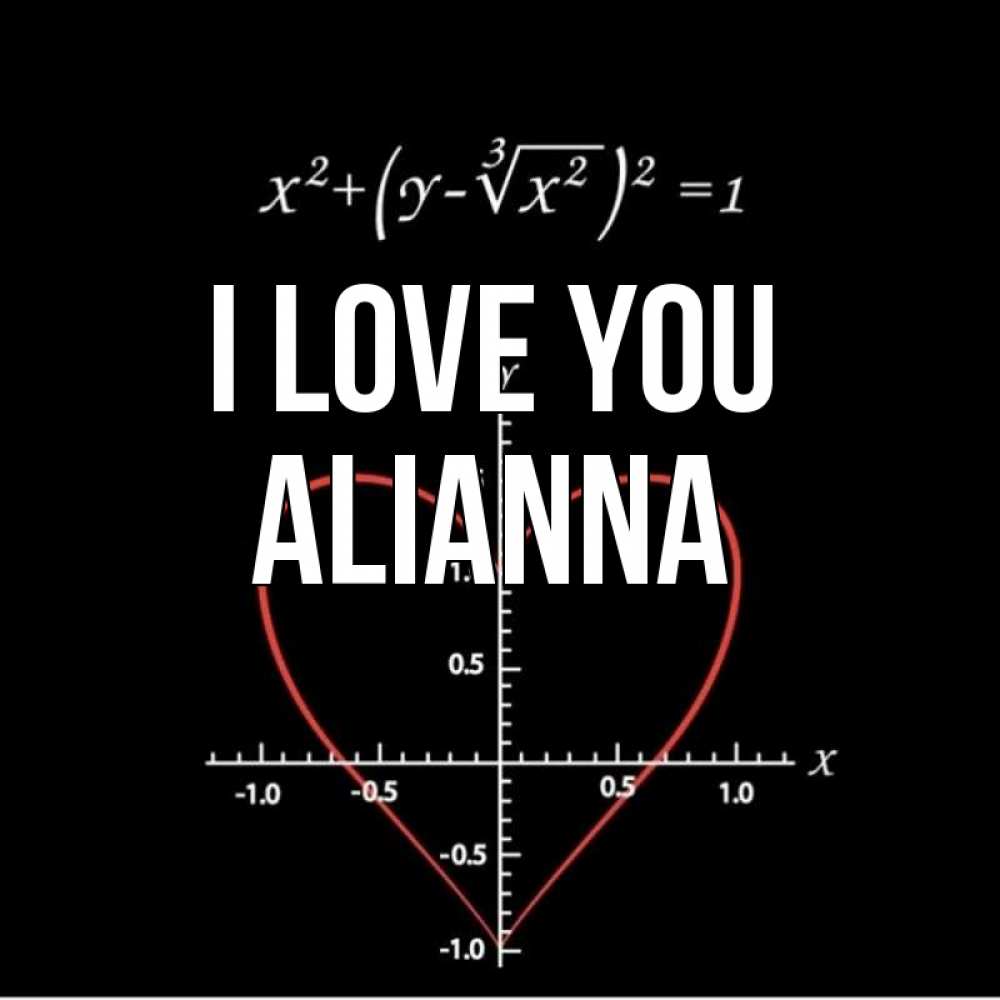 Greetings card с именем, Alianna I love you сердечная формула Greetings with text for free download 