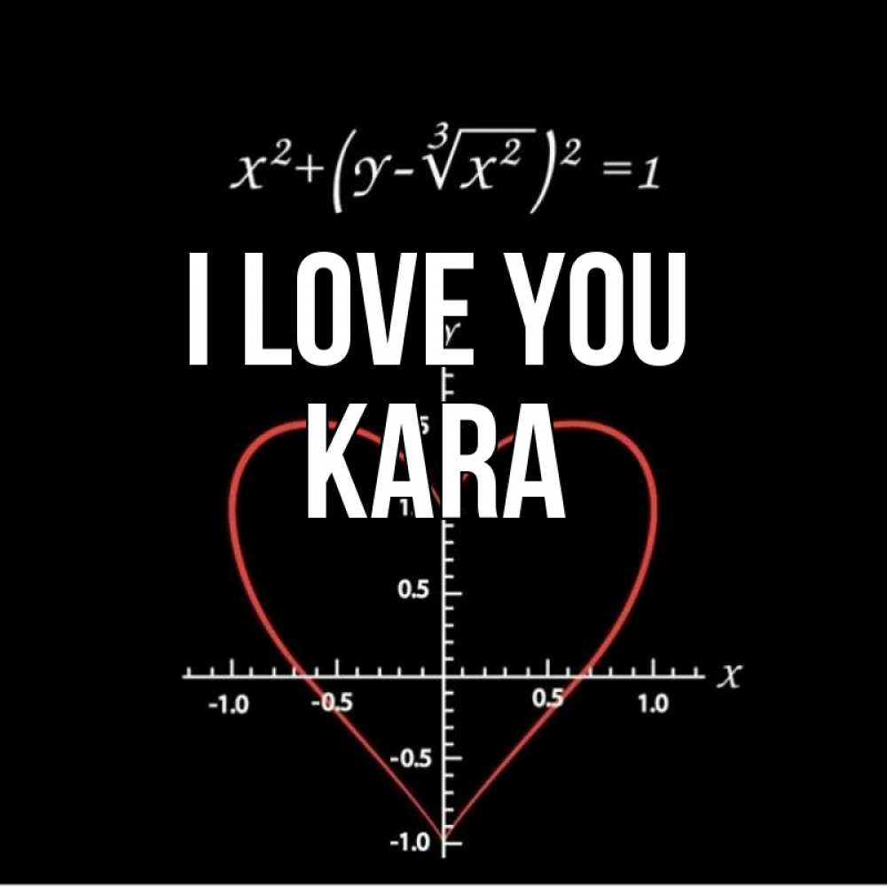 Greetings card с именем, Kara I love you сердечная формула Greetings with text for free download 