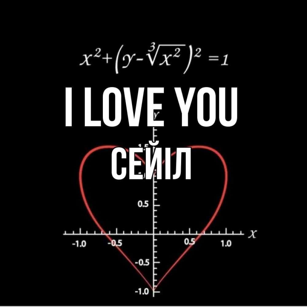 Greetings card с именем, СЕЙІЛ I love you сердечная формула Greetings with text for free download 