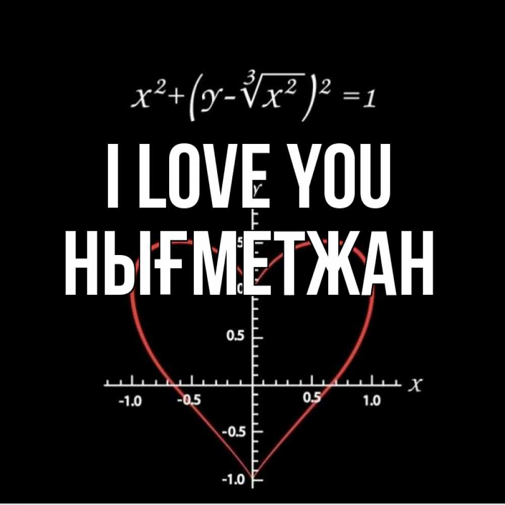 Greetings card с именем, НЫҒМЕТЖАН I love you сердечная формула Greetings with text for free download 