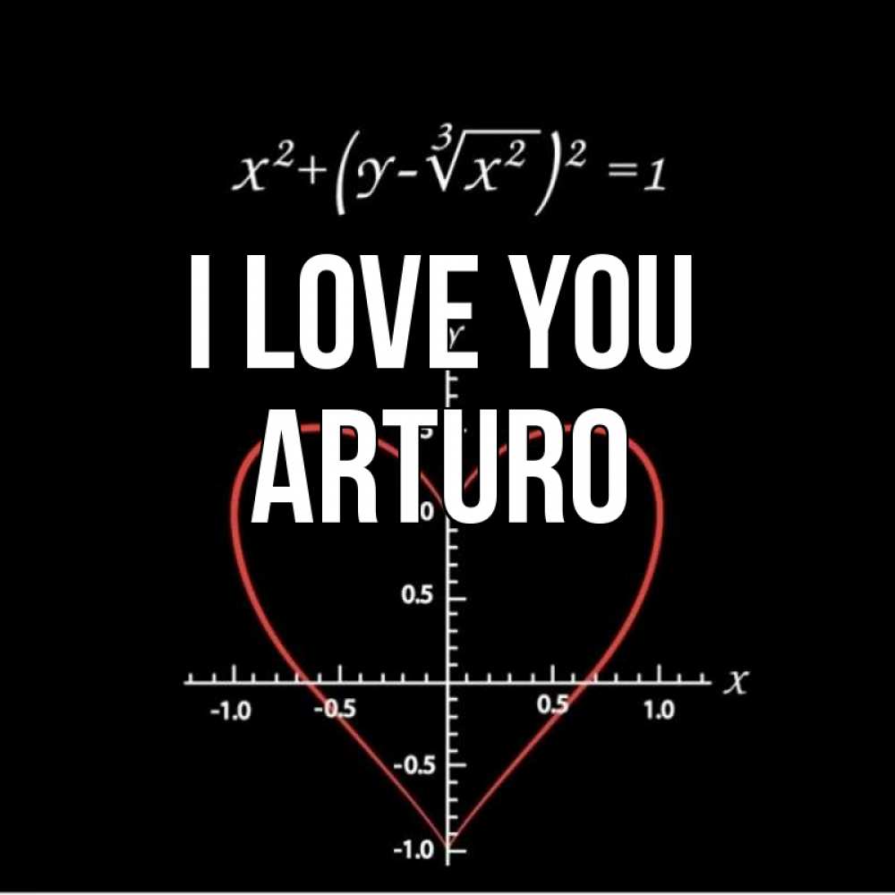 Greetings card с именем, Arturo I love you сердечная формула Greetings with text for free download 