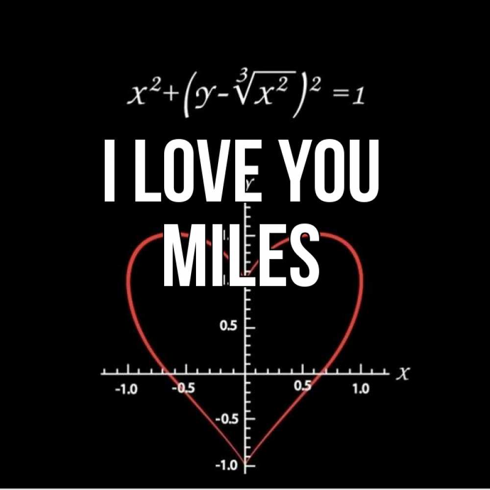 Greetings card с именем, Miles I love you сердечная формула Greetings with text for free download 