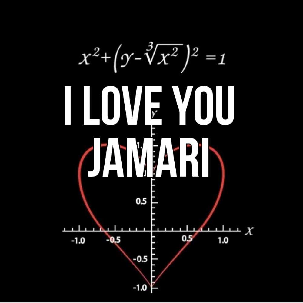 Greetings card с именем, Jamari I love you сердечная формула Greetings with text for free download 