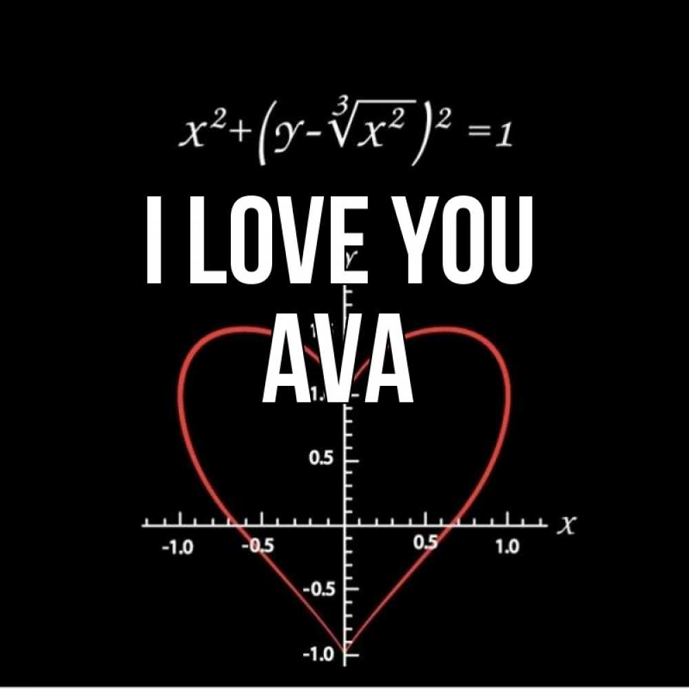 Greetings card с именем, Ava I love you сердечная формула Greetings with text for free download 