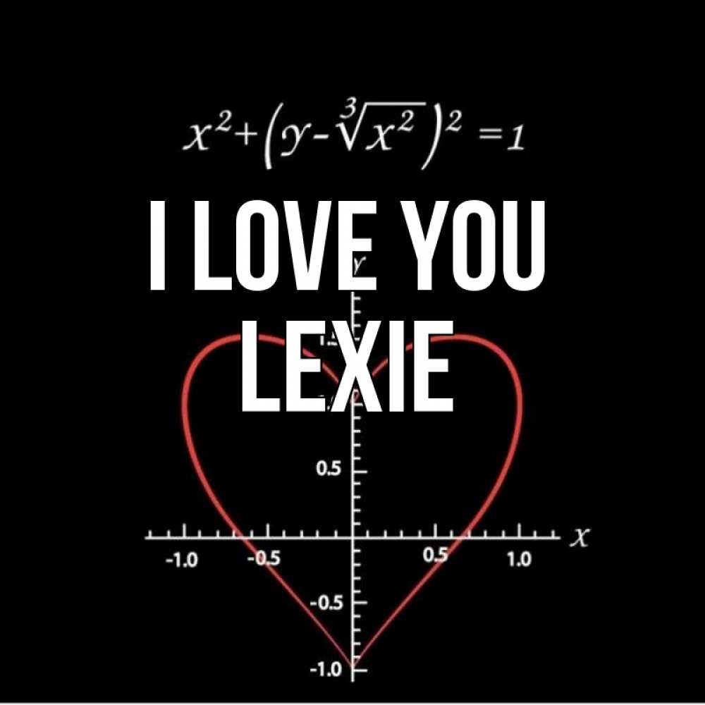 Greetings card с именем, Lexie I love you сердечная формула Greetings with text for free download 