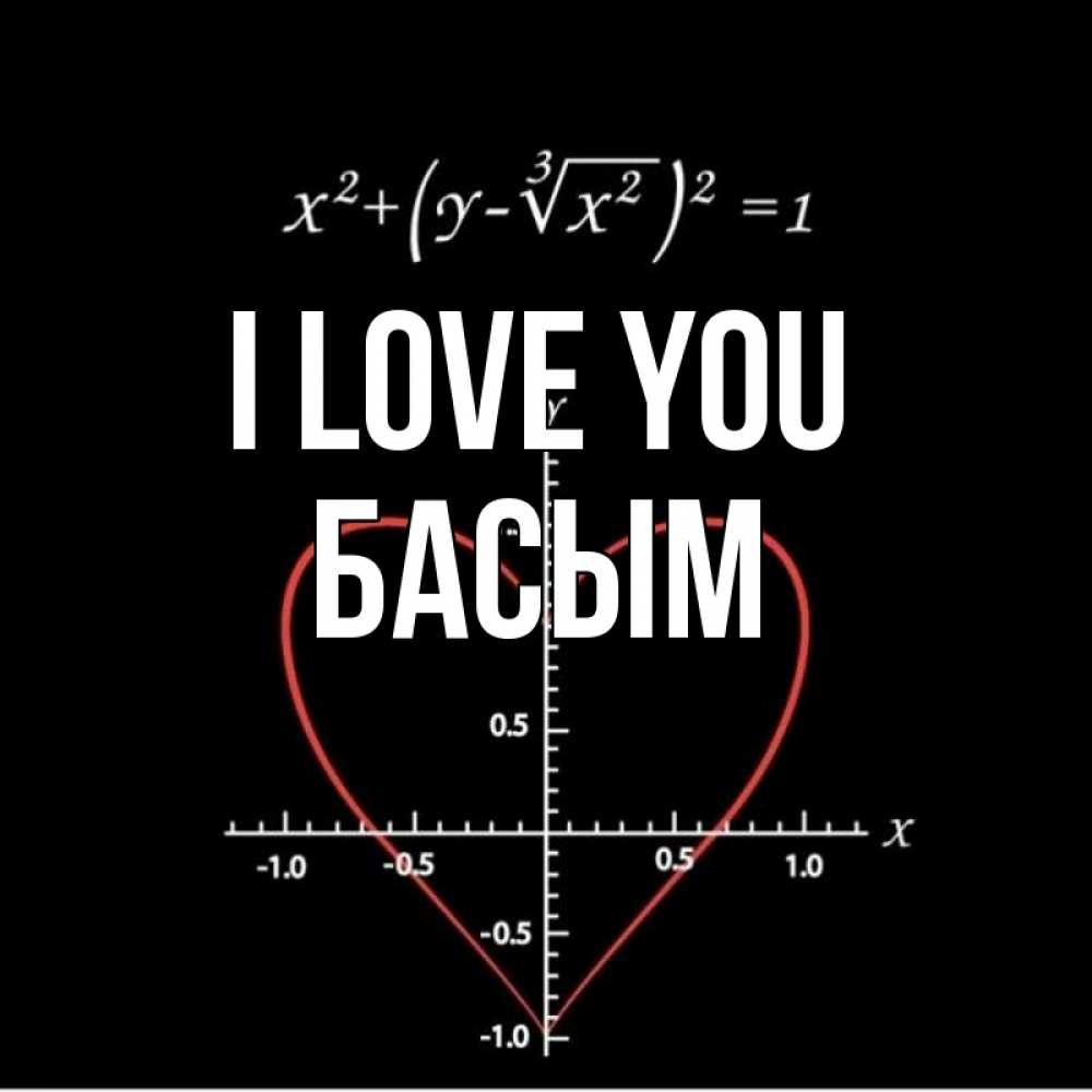 Greetings card с именем, Басым I love you сердечная формула Greetings with text for free download 