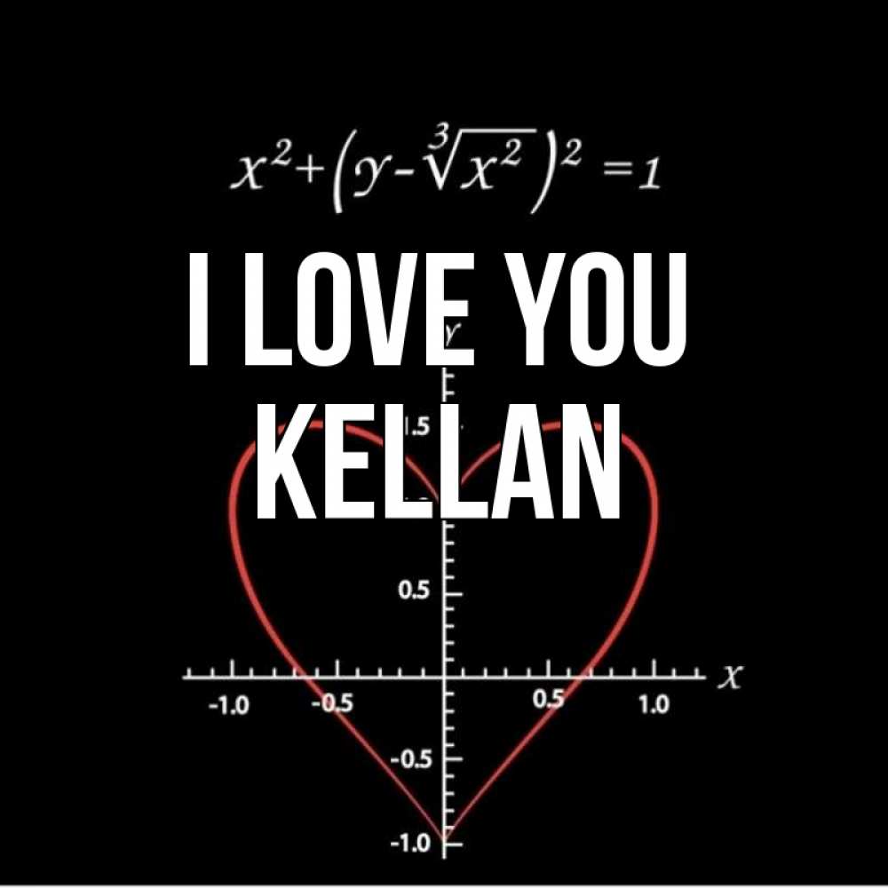 Greetings card с именем, Kellan I love you сердечная формула Greetings with text for free download 
