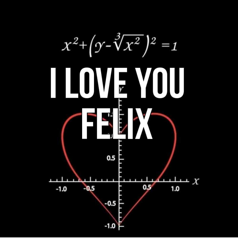 Greetings card с именем, Felix I love you сердечная формула Greetings with text for free download 