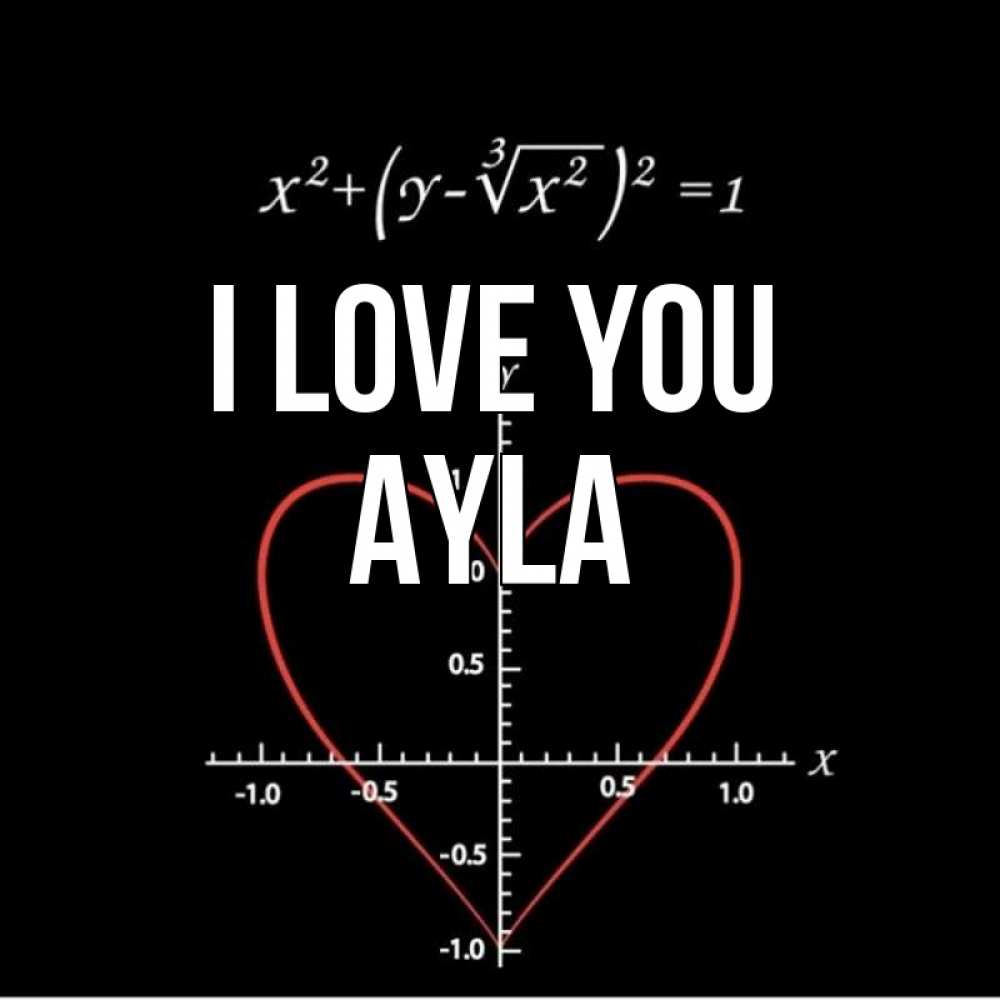 Greetings card с именем, Ayla I love you сердечная формула Greetings with text for free download 