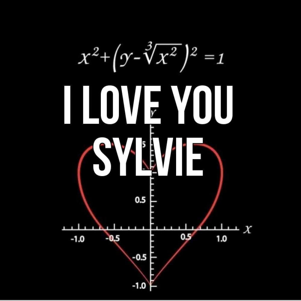 Greetings card с именем, Sylvie I love you сердечная формула Greetings with text for free download 