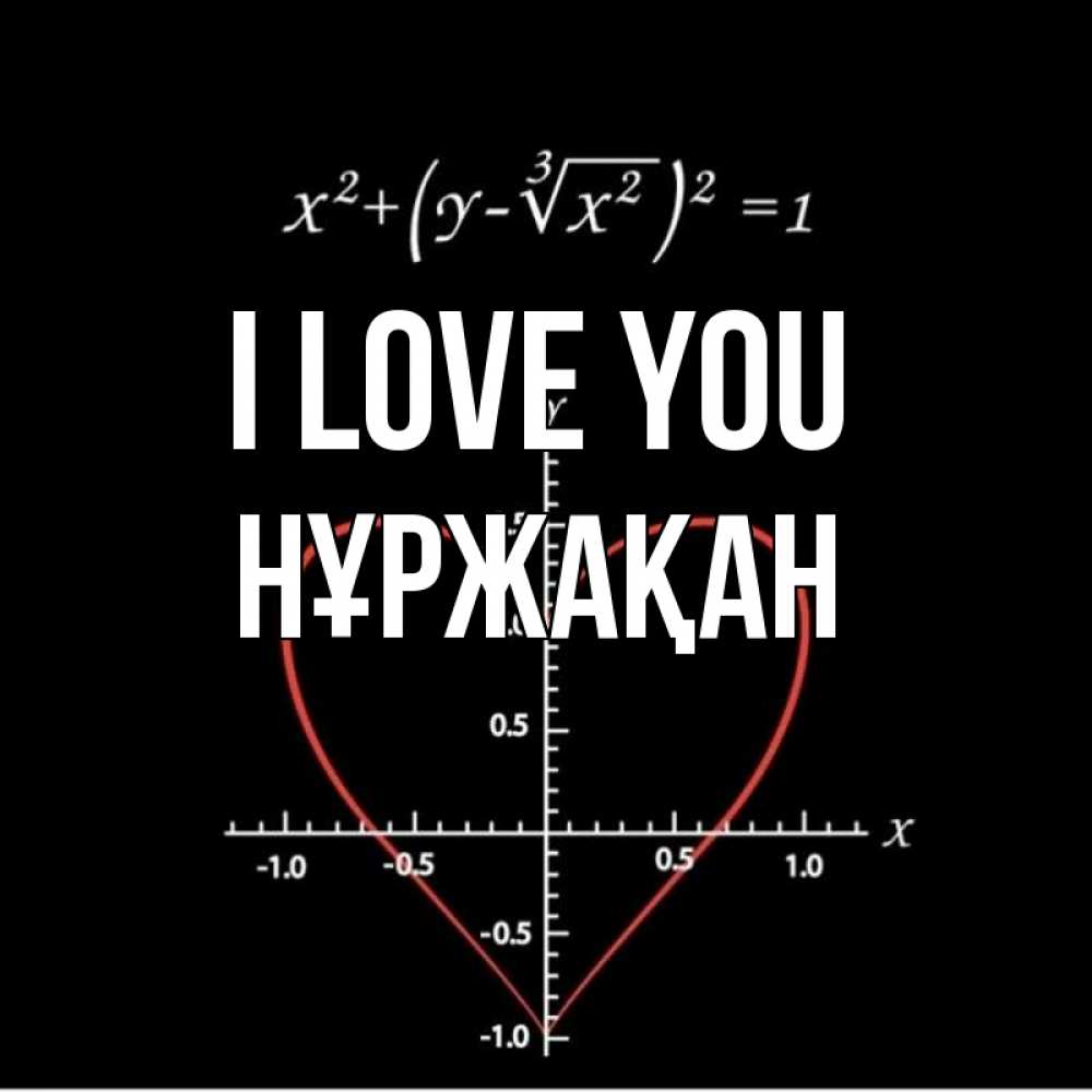 Greetings card с именем, НҰРЖАҚАН I love you сердечная формула Greetings with text for free download 