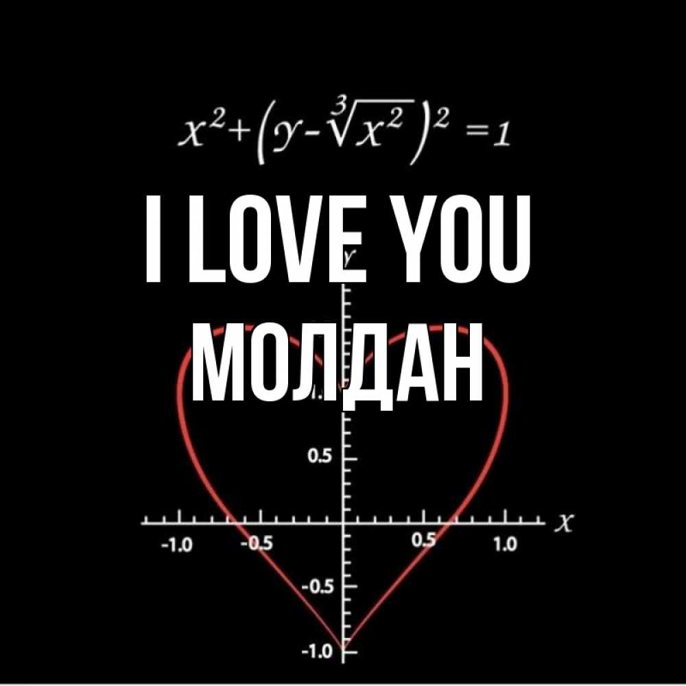 Greetings card с именем, МОЛДАН I love you сердечная формула Greetings with text for free download 