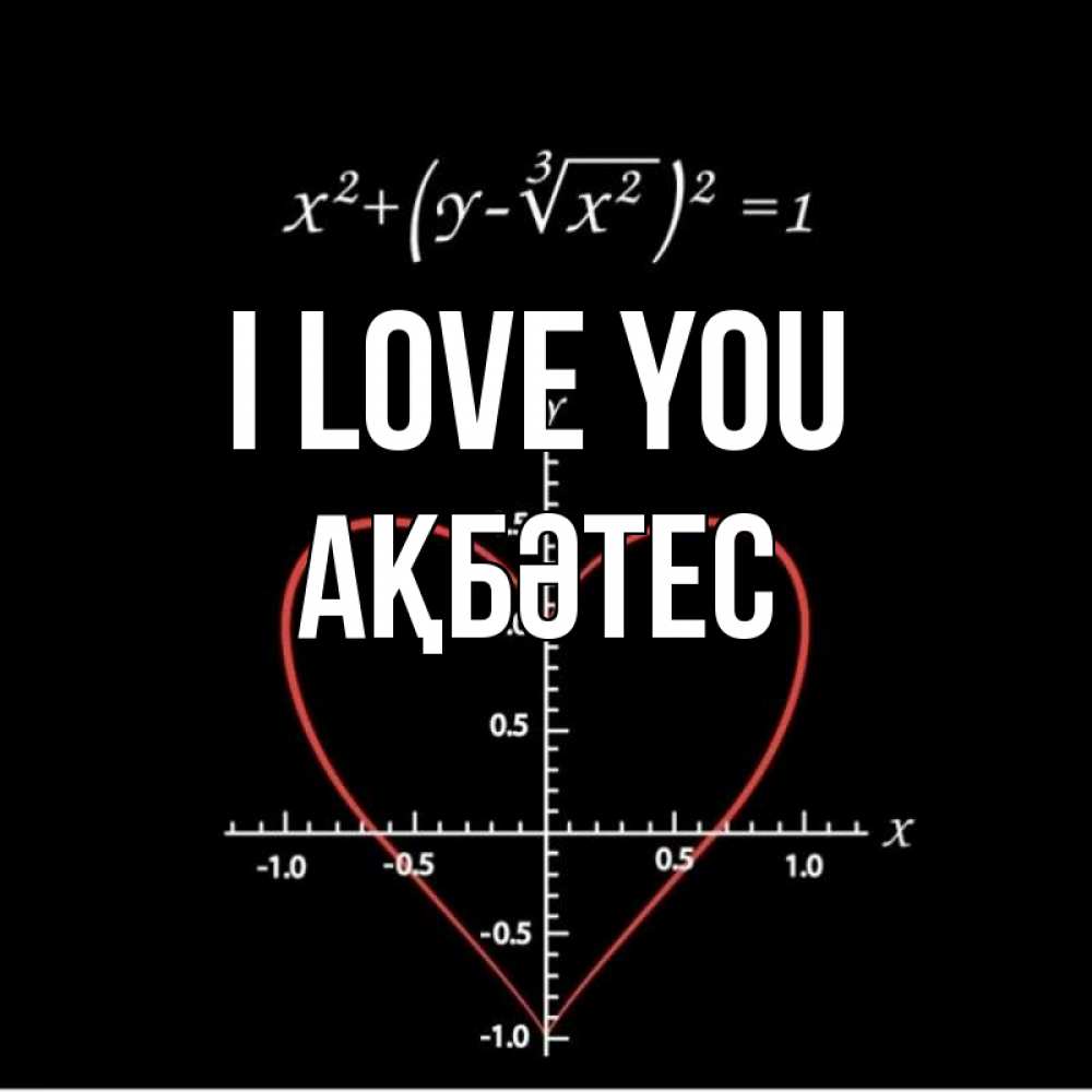 Greetings card с именем, АҚБӘТЕС I love you сердечная формула Greetings with text for free download 