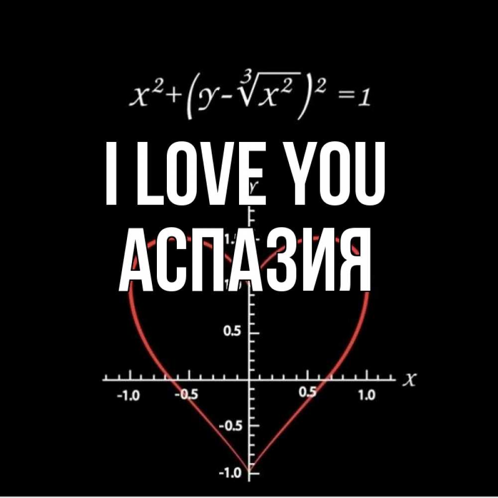 Greetings card с именем, АСПАЗИЯ I love you сердечная формула Greetings with text for free download 