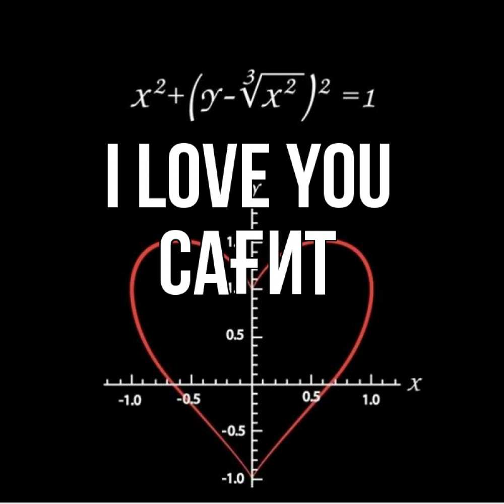 Greetings card с именем, САҒИТ I love you сердечная формула Greetings with text for free download 