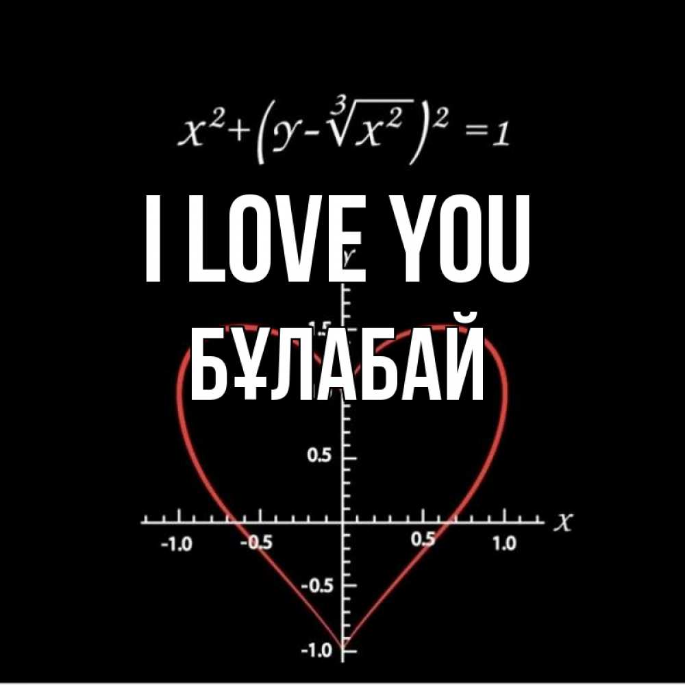 Greetings card с именем, Бұлабай I love you сердечная формула Greetings with text for free download 