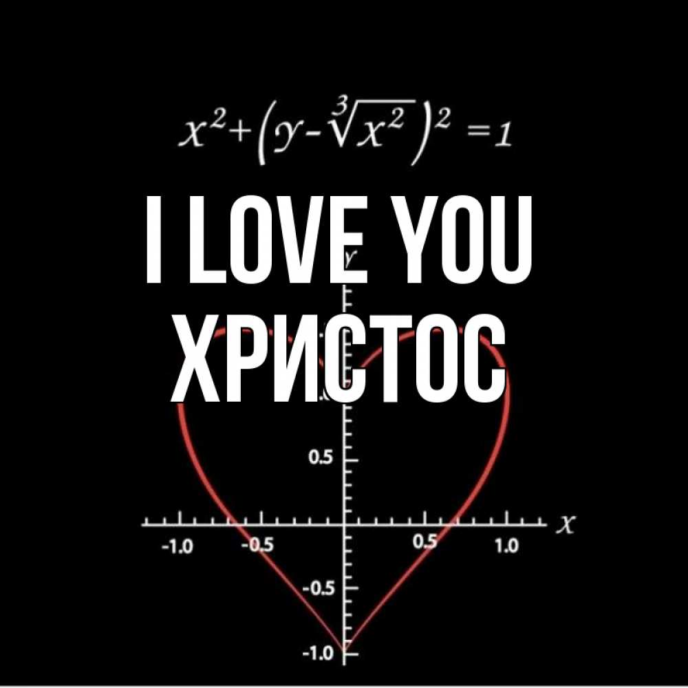 Greetings card с именем, Христос I love you сердечная формула Greetings with text for free download 