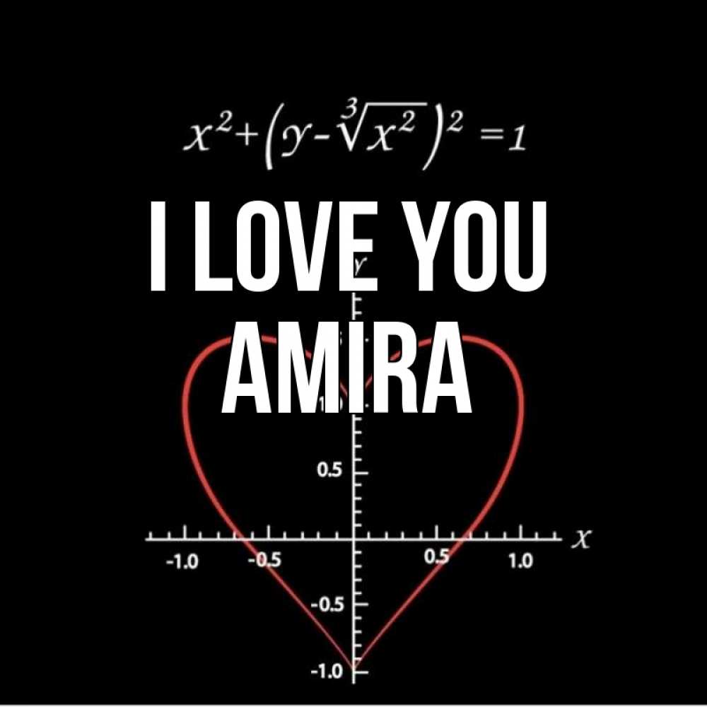 Greetings card с именем, Amira I love you сердечная формула Greetings with text for free download 
