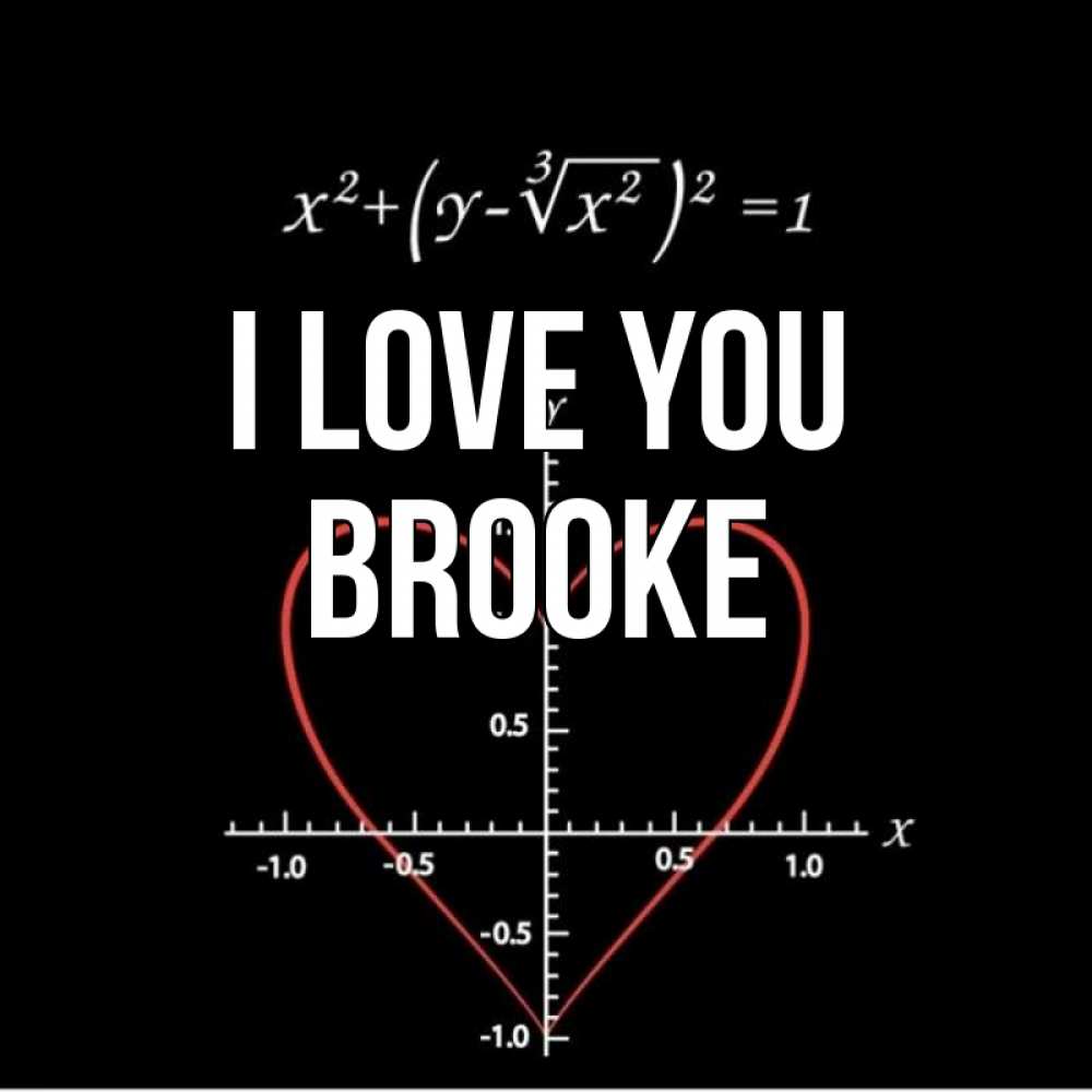 Greetings card с именем, Brooke I love you сердечная формула Greetings with text for free download 
