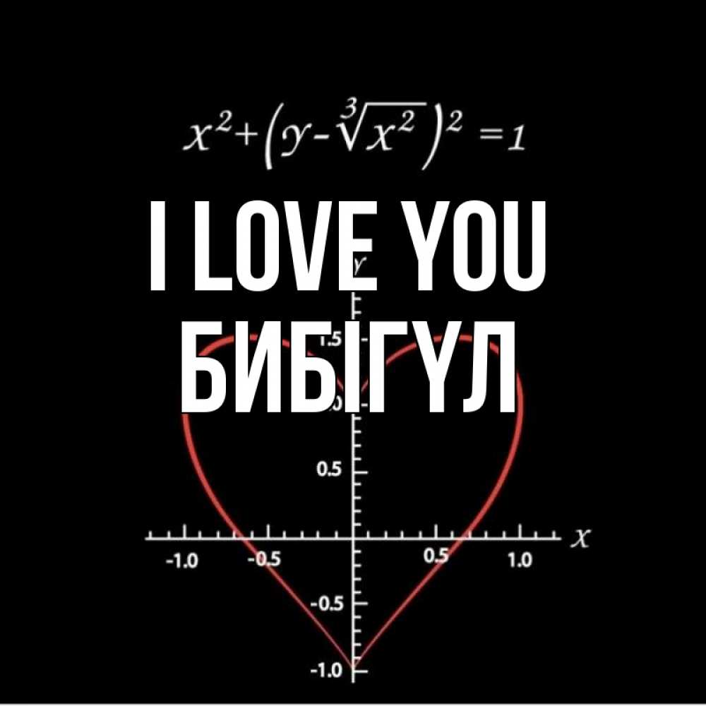 Greetings card с именем, БИБІГҮЛ I love you сердечная формула Greetings with text for free download 
