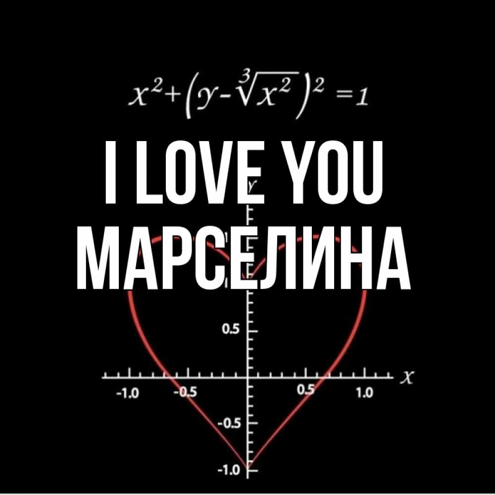 Greetings card с именем, Марселина I love you сердечная формула Greetings with text for free download 