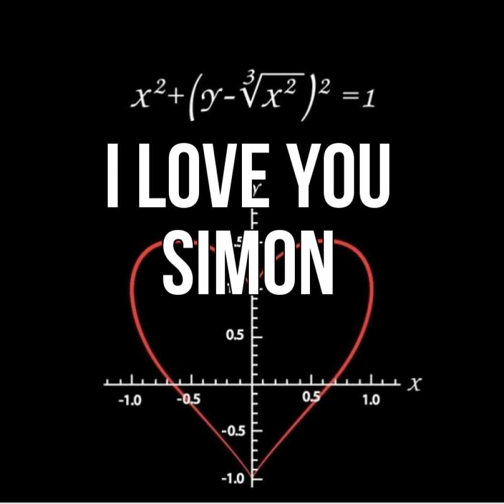 Greetings card с именем, Simon I love you сердечная формула Greetings with text for free download 