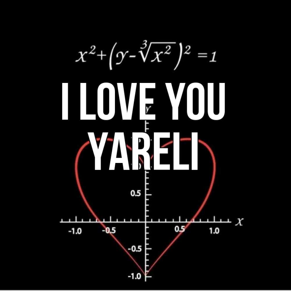 Greetings card с именем, Yareli I love you сердечная формула Greetings with text for free download 