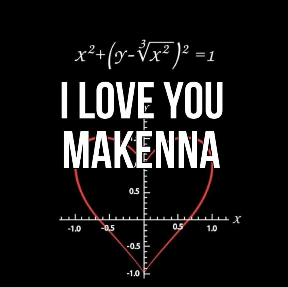 Greetings card с именем, Makenna I love you сердечная формула Greetings with text for free download 