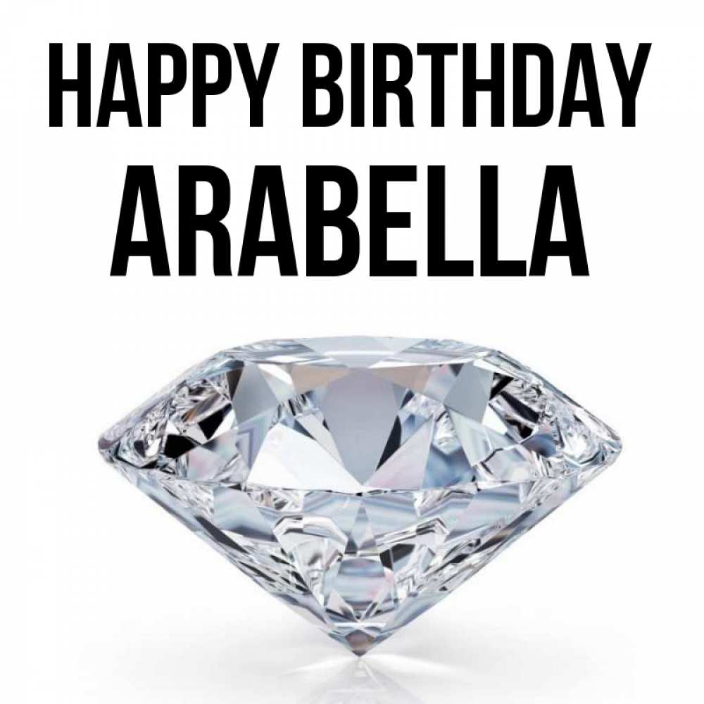 Greetings card с именем, Arabella Happy Birthday к пожеланием быть богатым Greetings with text for free download 