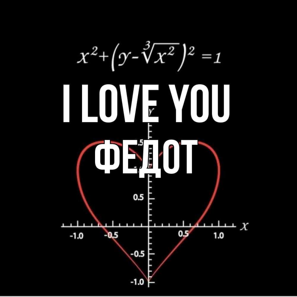 Greetings card с именем, Федот I love you сердечная формула Greetings with text for free download 