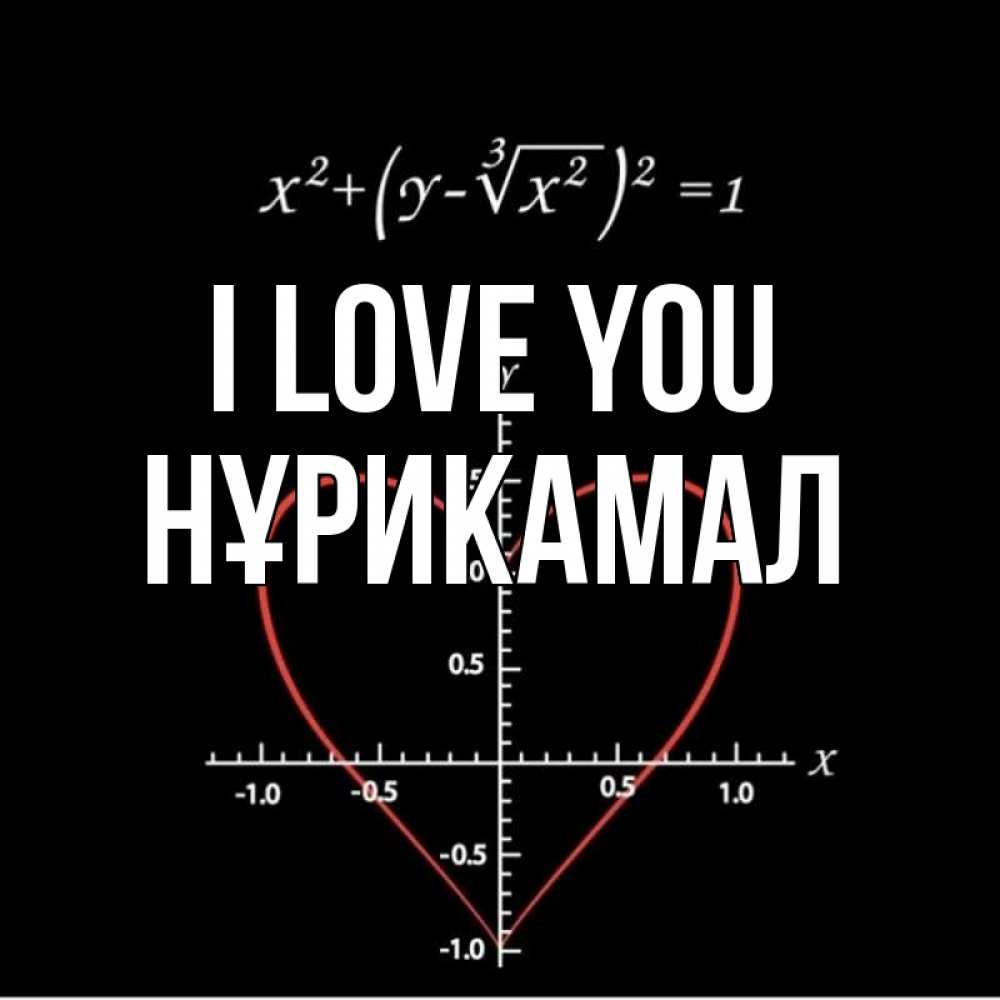 Greetings card с именем, НҰРИКАМАЛ I love you сердечная формула Greetings with text for free download 
