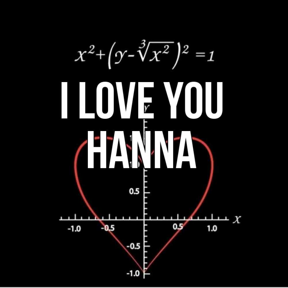 Greetings card с именем, Hanna I love you сердечная формула Greetings with text for free download 