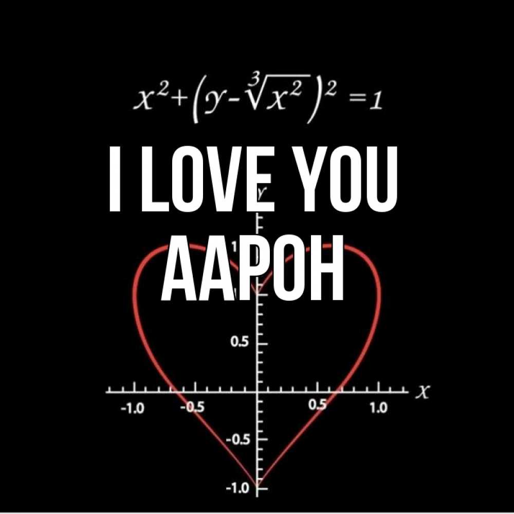 Greetings card с именем, Аарон I love you сердечная формула Greetings with text for free download 