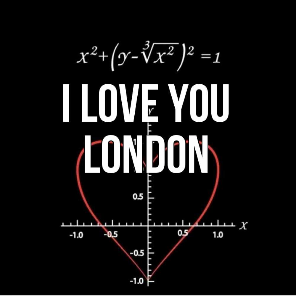 Greetings card с именем, London I love you сердечная формула Greetings with text for free download 