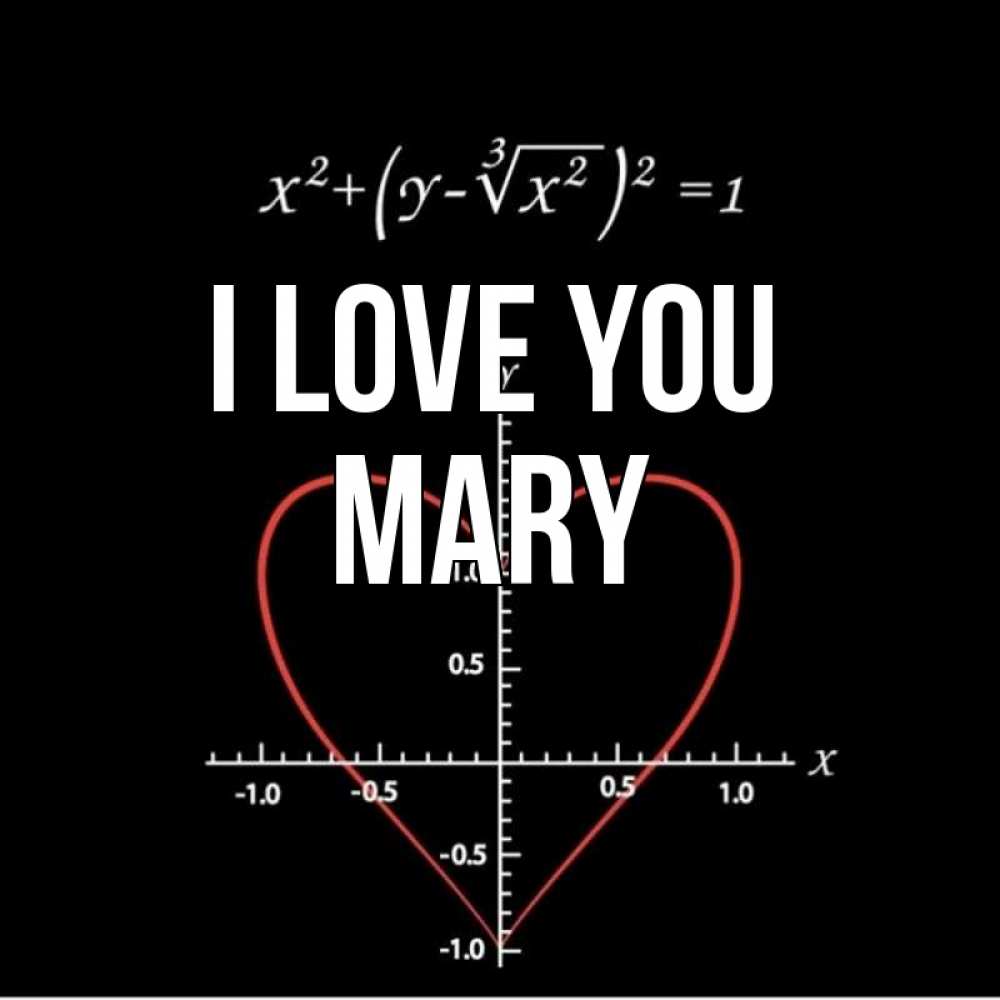 Greetings card с именем, Mary I love you сердечная формула Greetings with text for free download 