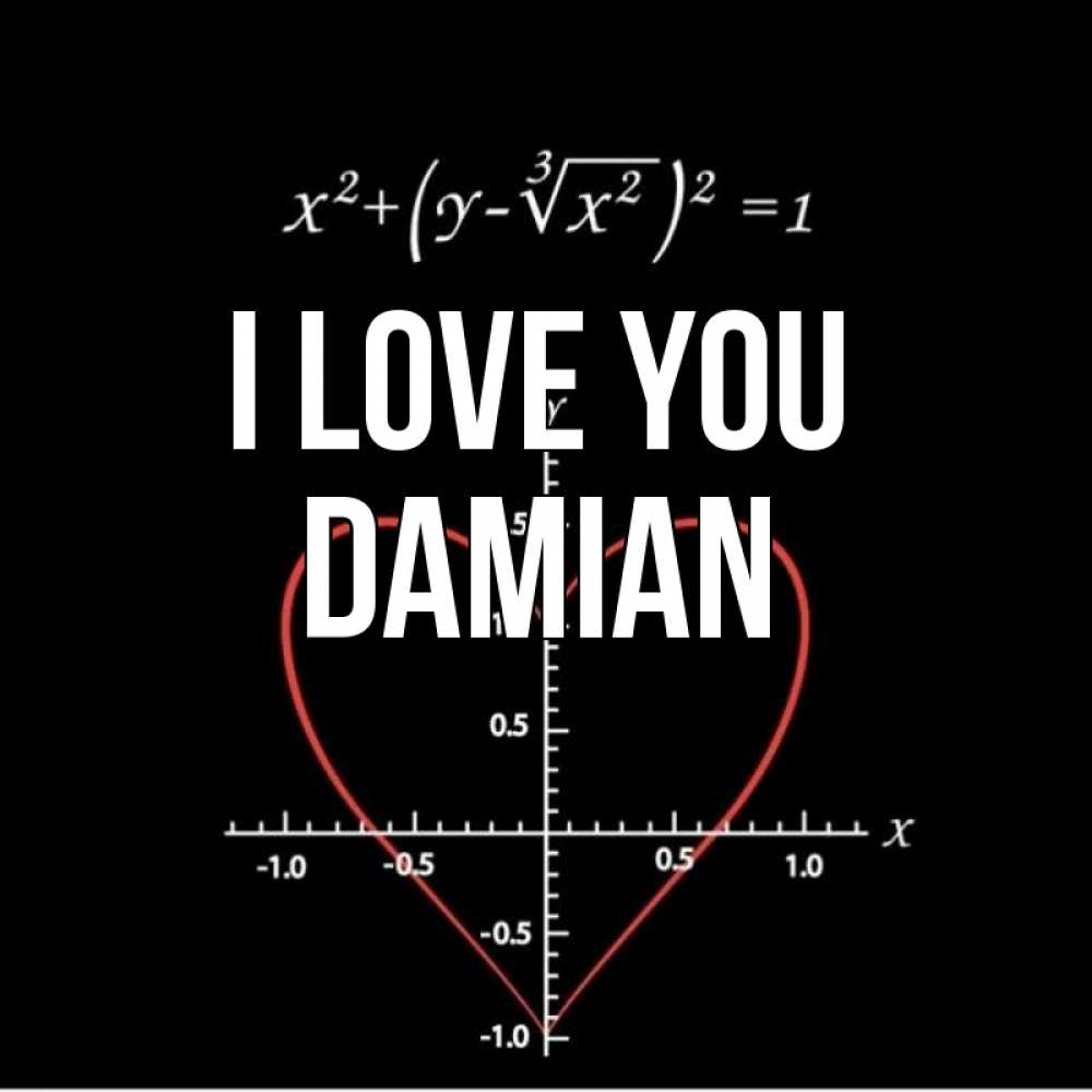 Greetings card с именем, Damian I love you сердечная формула Greetings with text for free download 