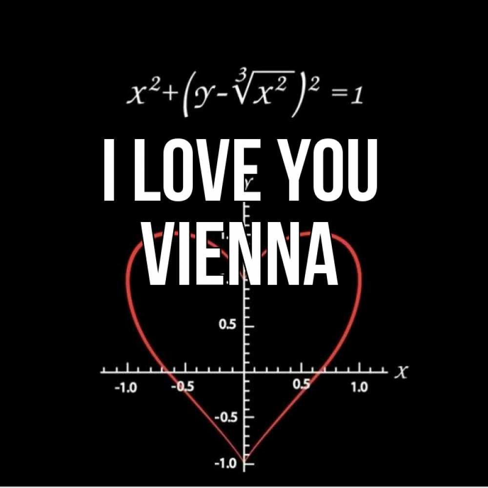 Greetings card с именем, Vienna I love you сердечная формула Greetings with text for free download 