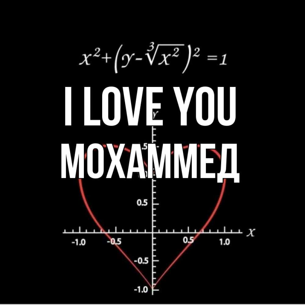 Greetings card с именем, Мохаммед I love you сердечная формула Greetings with text for free download 