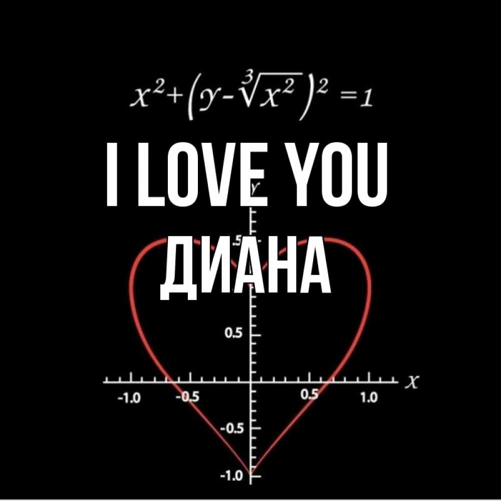 Greetings card с именем, Диана I love you сердечная формула Greetings with text for free download 