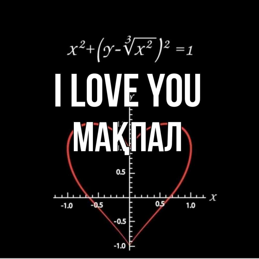Greetings card с именем, МАҚПАЛ I love you сердечная формула Greetings with text for free download 