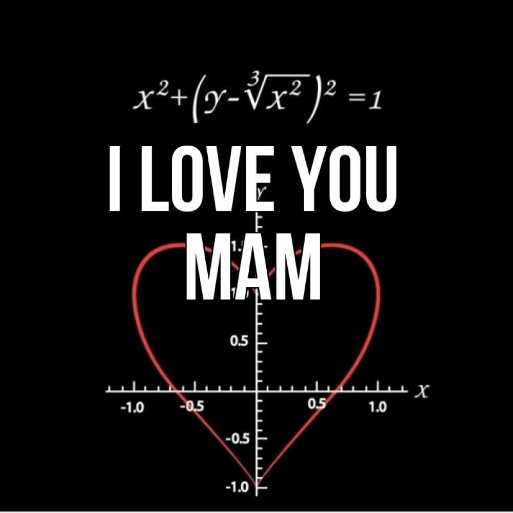 Greetings card с именем, mam I love you сердечная формула Greetings with text for free download 