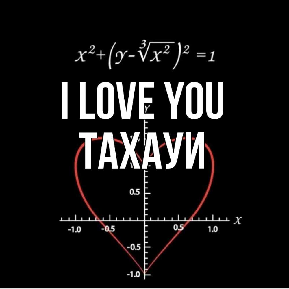 Greetings card с именем, ТАХАУИ I love you сердечная формула Greetings with text for free download 