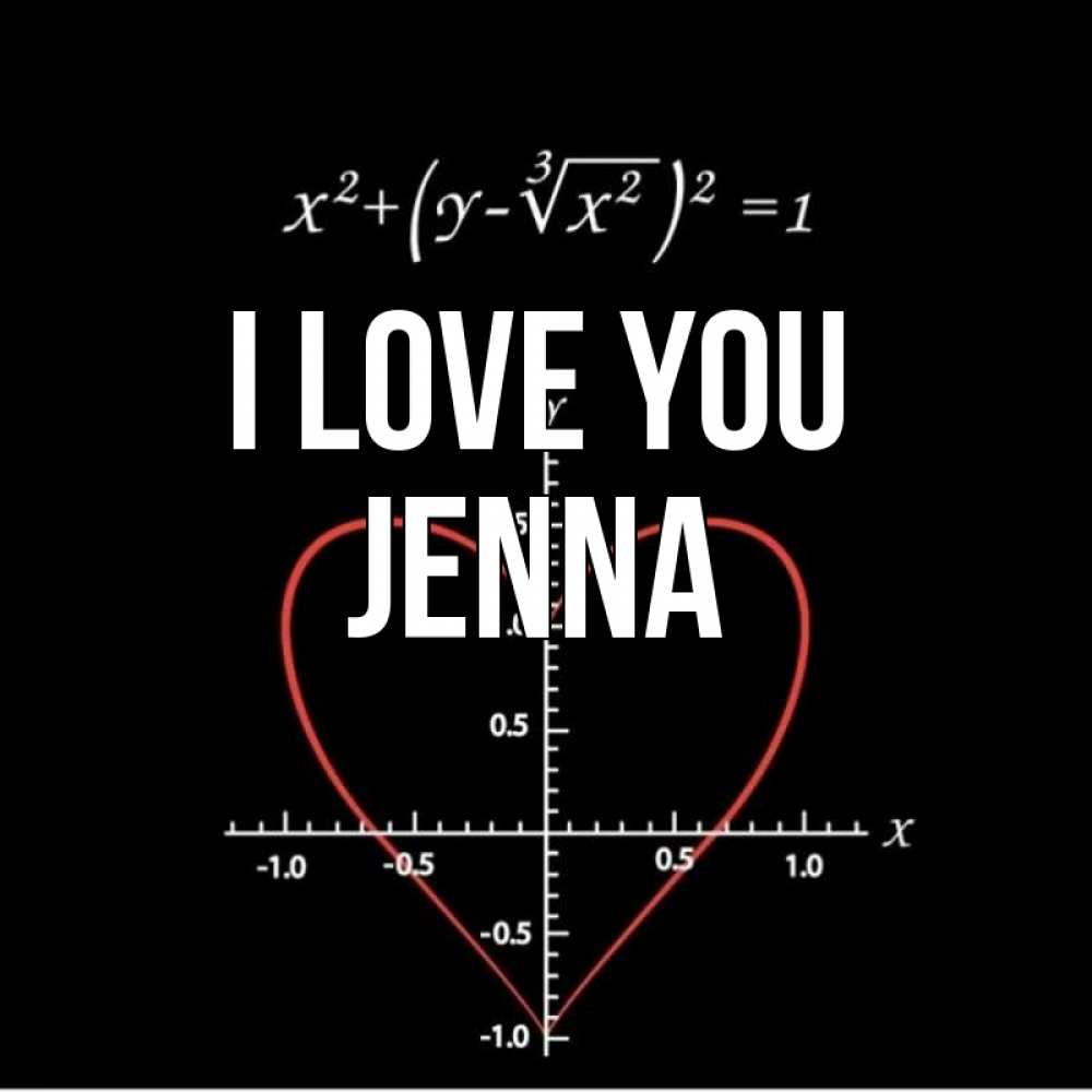 Greetings card с именем, Jenna I love you сердечная формула Greetings with text for free download 