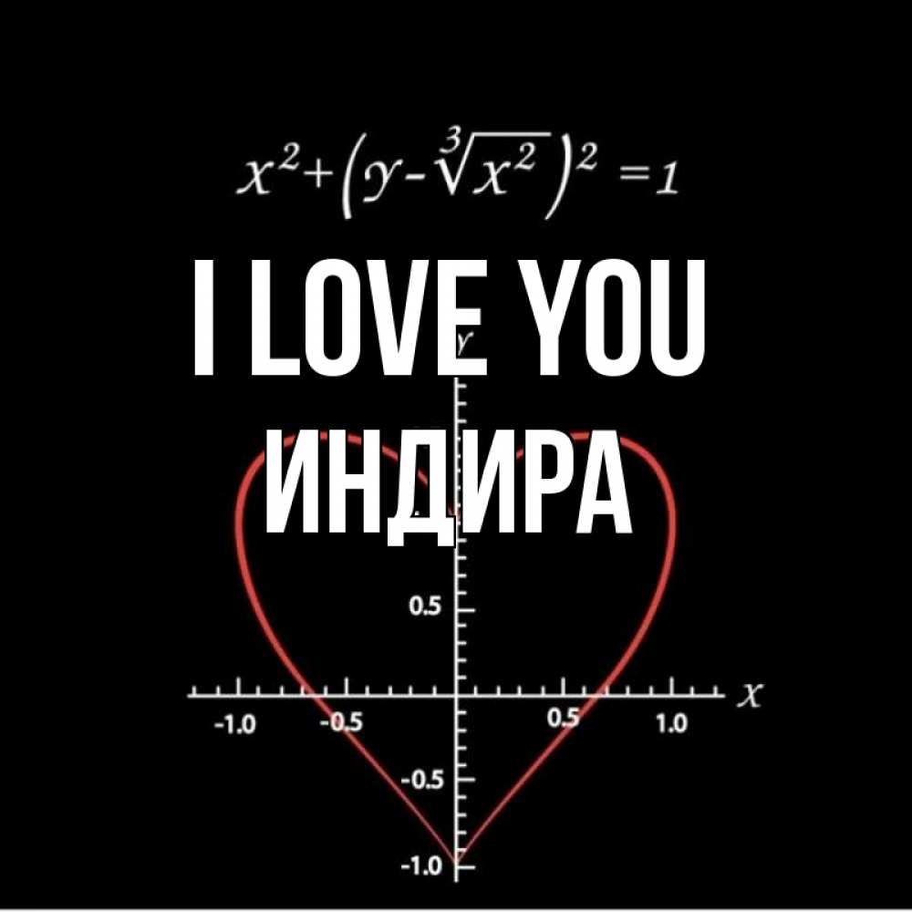 Greetings card с именем, ИНДИРА I love you сердечная формула Greetings with text for free download 