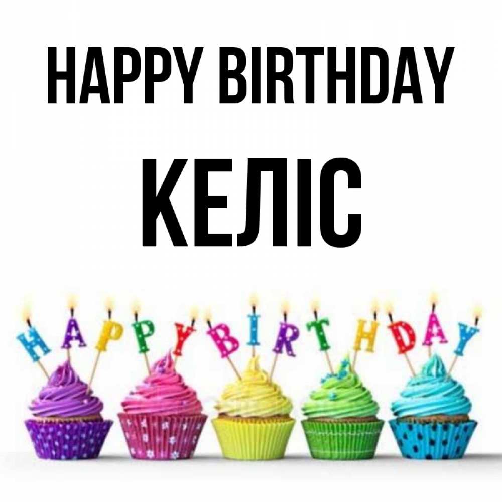 Greetings card с именем, Келіс Happy Birthday открытка ко дню рождения с разноцветными вкусняшками Greetings with text for free download 