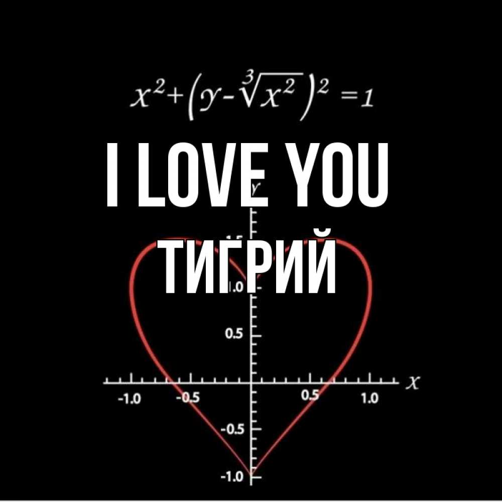 Greetings card с именем, Тигрий I love you сердечная формула Greetings with text for free download 