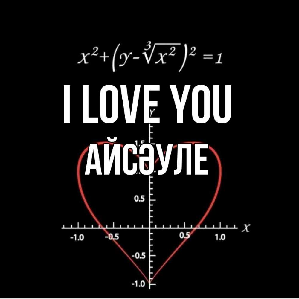Greetings card с именем, АЙСӘУЛЕ I love you сердечная формула Greetings with text for free download 