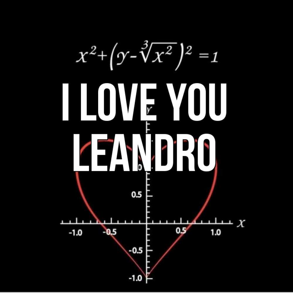 Greetings card с именем, Leandro I love you сердечная формула Greetings with text for free download 
